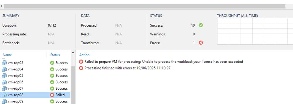 Relance du job Veeam